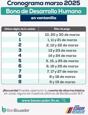 Catálogo Banecuador | Cronograma MARZO | 2025-03-05T00:00:00.000Z - 2025-03-31T00:00:00.000Z