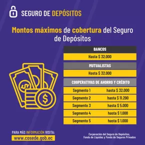 Catálogo Credicentro | Seguro de Depositos | 2025-03-12T00:00:00.000Z - 2025-03-31T00:00:00.000Z