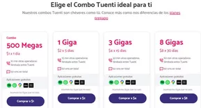 Elige el Combo Tuenti ideal para ti