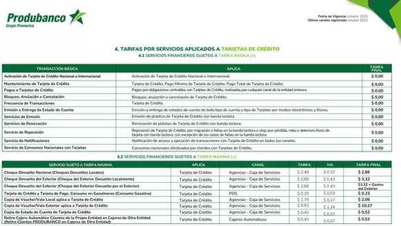 Catálogo Banco Produbanco en Coronel Marcelino Maridueña | TARIFAS POR SERVICIOS APLICADOS A TARJETAS DE CRÉDITO | 2026-03-10T00:00:00.000Z - 2026-06-30T00:00:00.000Z