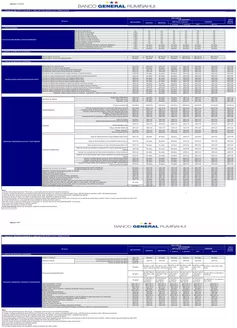 Catálogo BGR en Coronel Marcelino Maridueña | TASAS DE INTERÉS PASIVAS Y TARIFAS POR SERVICIOS FINANCIEROS | 2026-03-10T00:00:00.000Z - 2026-06-30T00:00:00.000Z