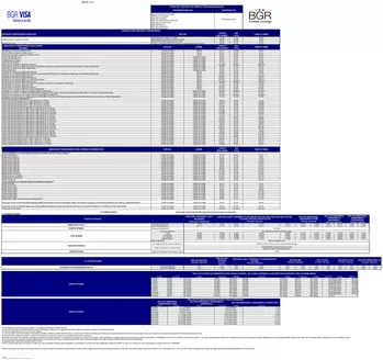 Catálogo BGR en Coronel Marcelino Maridueña | TIPOS DE TARJETA DE CREDITO | 2026-03-10T00:00:00.000Z - 2026-06-30T00:00:00.000Z