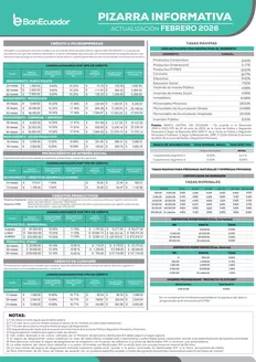 Catálogo Banecuador en Coronel Marcelino Maridueña | PIZARRA INFORMATIVA | 2026-03-24T00:00:00.000Z - 2026-05-31T00:00:00.000Z